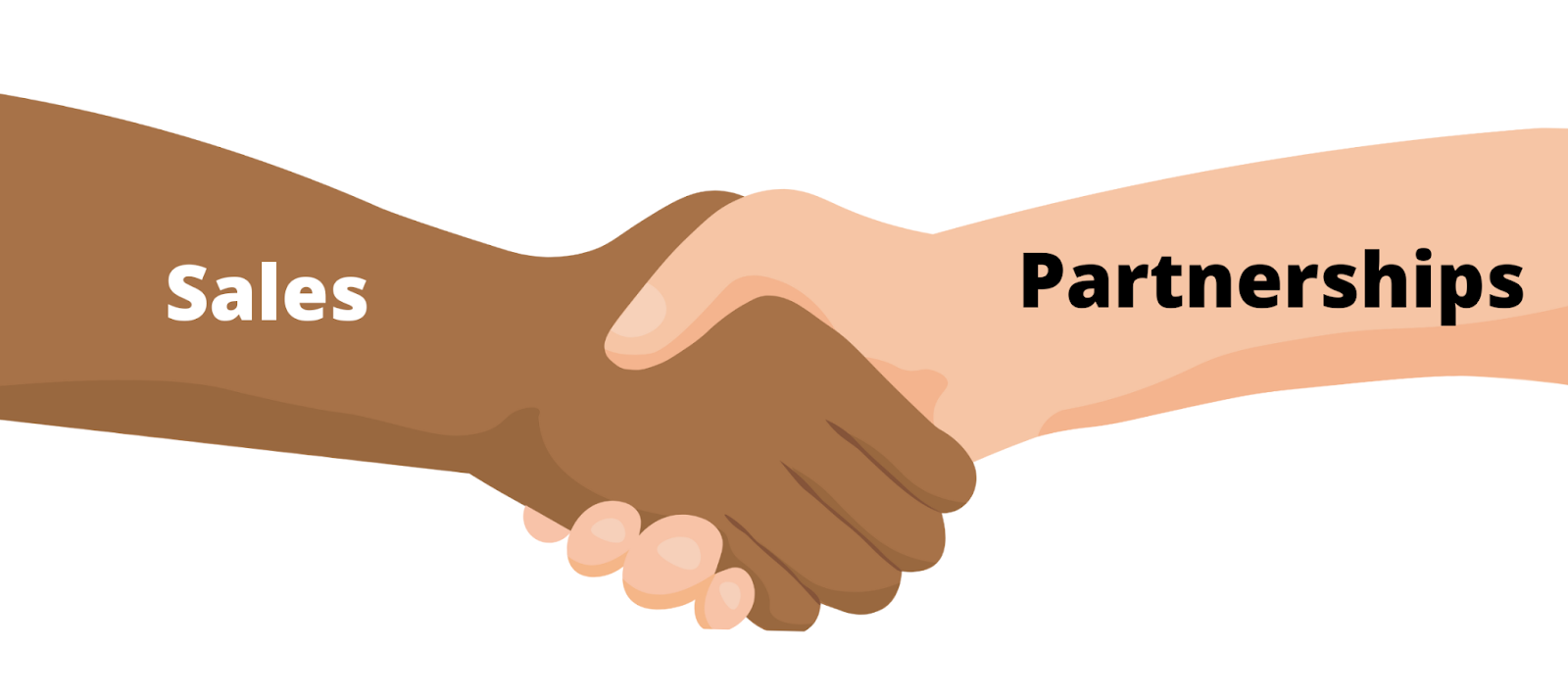 Partner Benefits