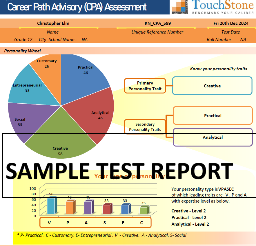 Sample Report